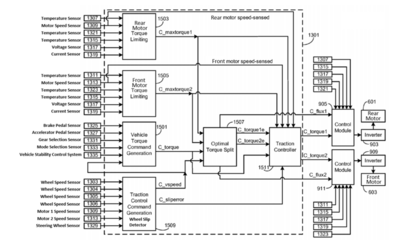 特斯拉失控原因分析 駕駛員誤操作還是系統(tǒng)故障？