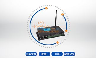 計訊TG462工業級物聯網網關 連接智能未來的關鍵物聯網設備
