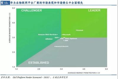 芒果超媒 國有媒體內(nèi)容如何在OTT/IPTV與物聯(lián)網(wǎng)設(shè)備中實(shí)現(xiàn)突圍